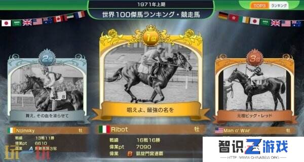 《Winning Post 10 2025》试玩版将于3月13日推出